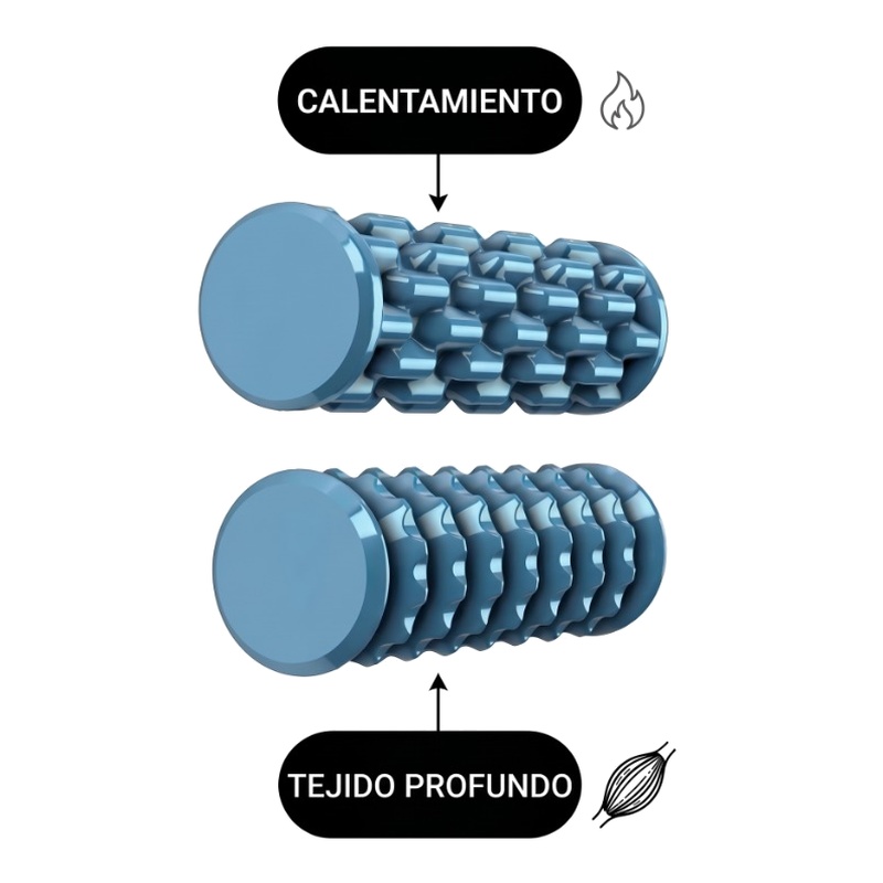 Colección ErgoFoot Masajeador Podal
